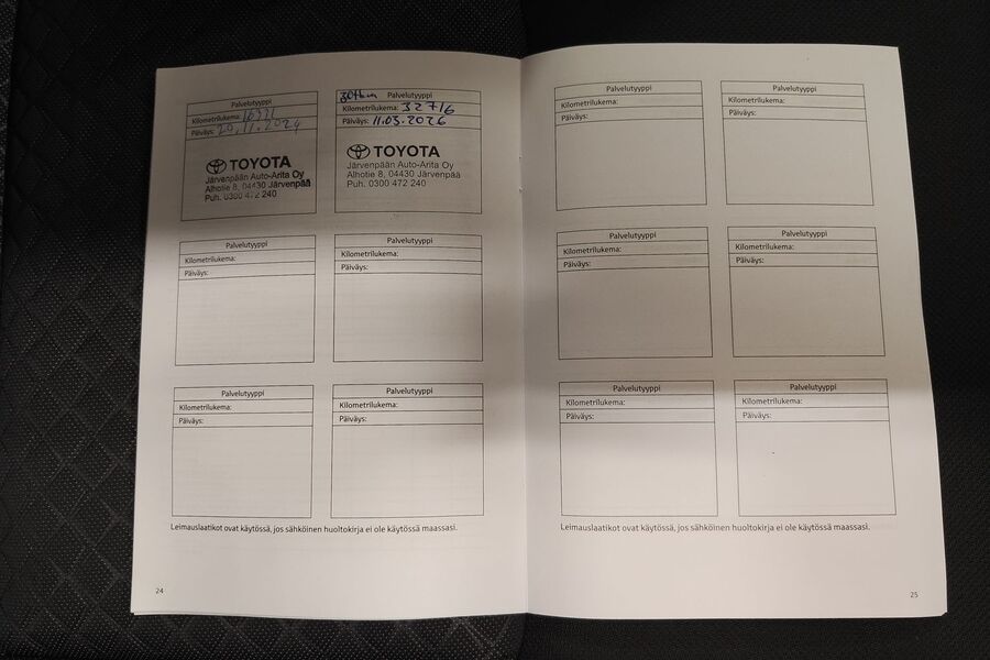 Toyota C-HR vaihtoauto