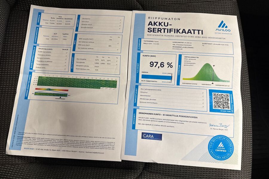 Toyota bZ4X vaihtoauto