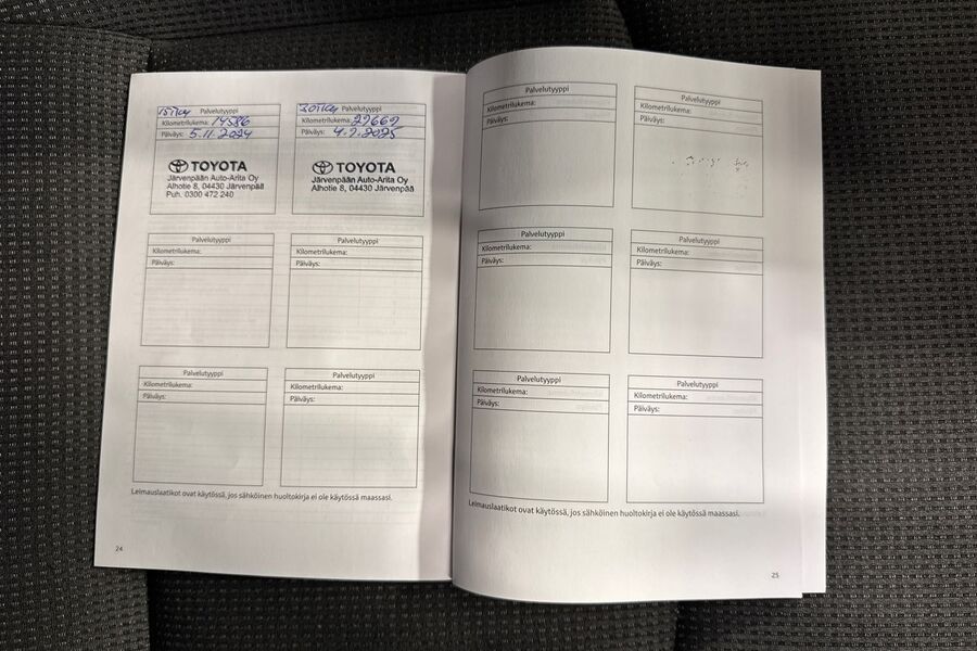 Toyota bZ4X vaihtoauto