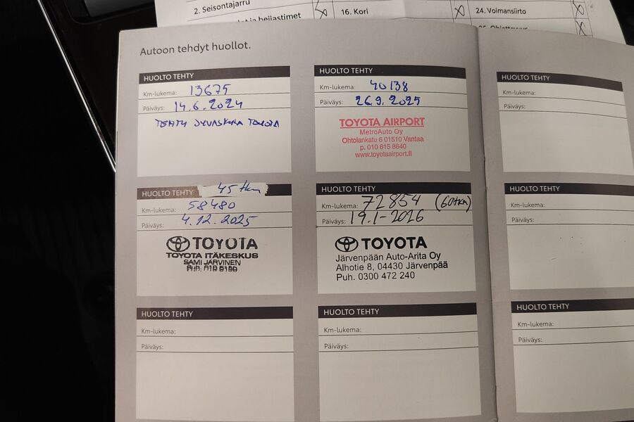 Toyota bZ4X vaihtoauto