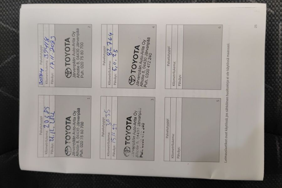 Toyota RAV4 vaihtoauto