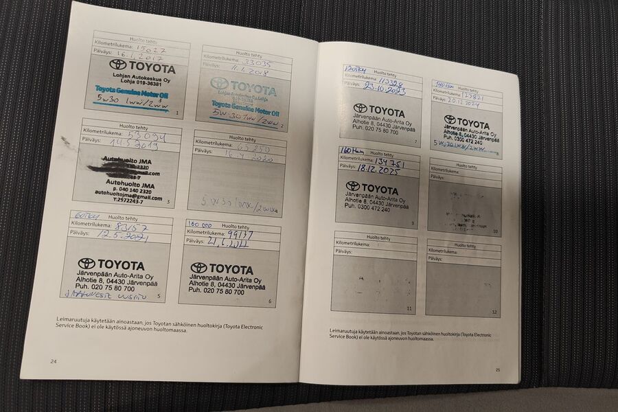 Toyota Avensis vaihtoauto