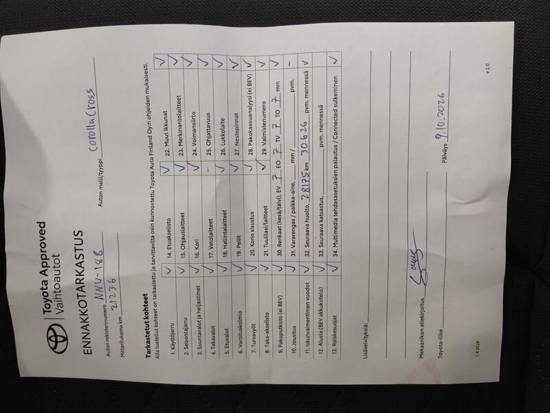 Toyota Corolla Cross vaihtoauto