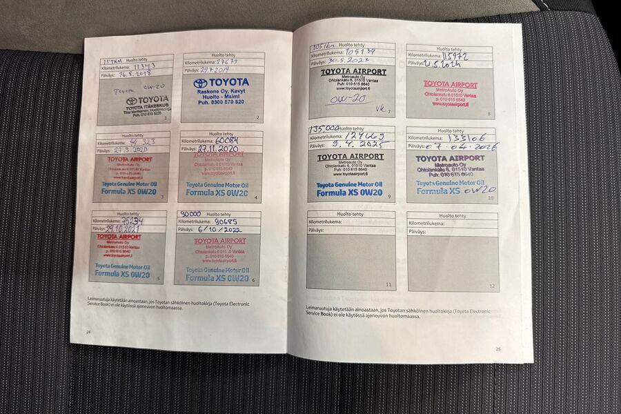 Toyota Avensis vaihtoauto