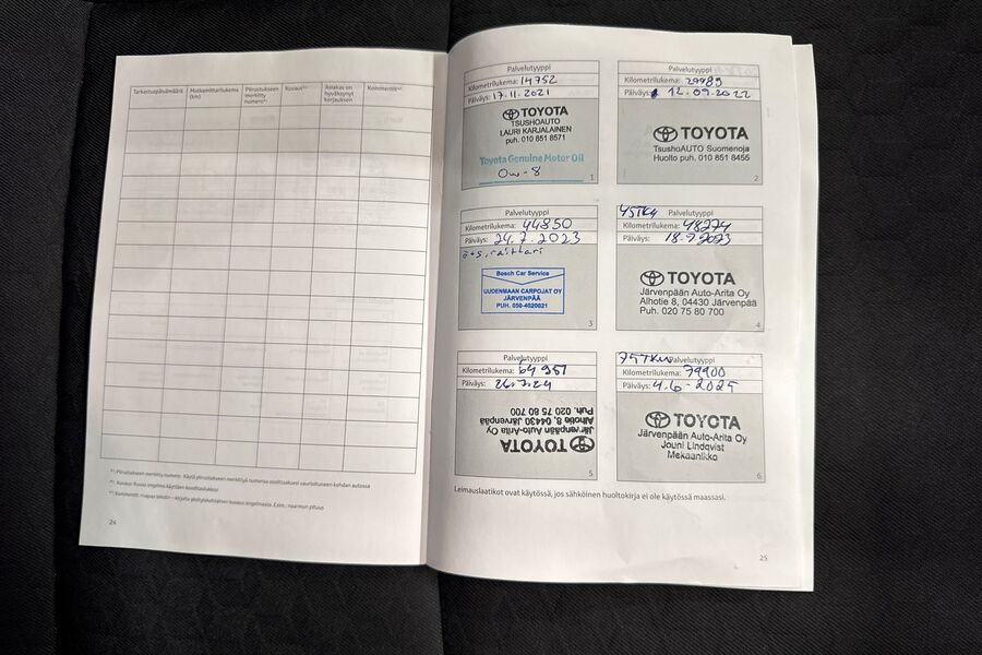 Toyota Yaris vaihtoauto