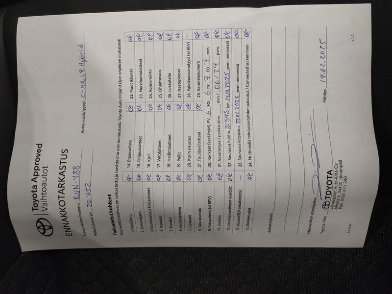 Toyota C-HR vaihtoauto