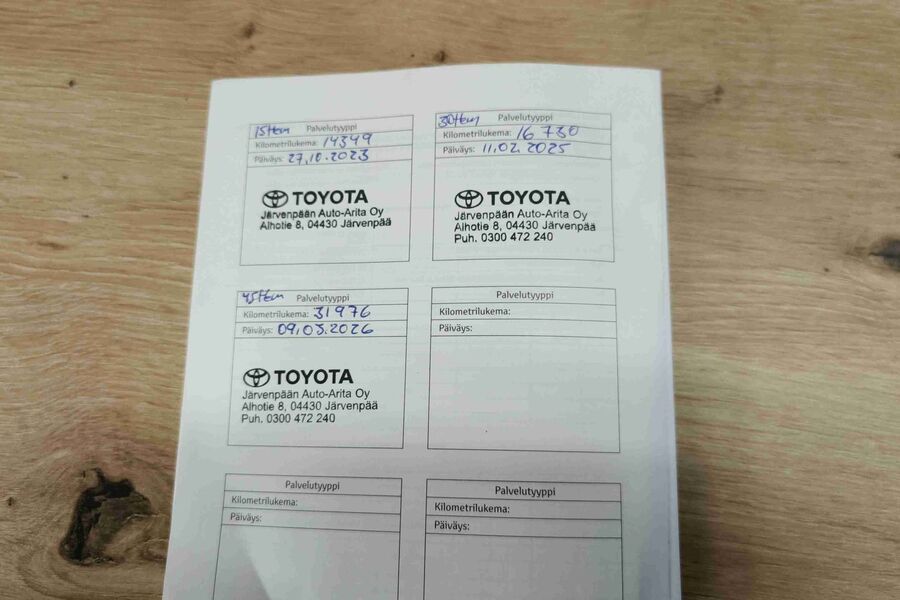 Toyota C-HR vaihtoauto