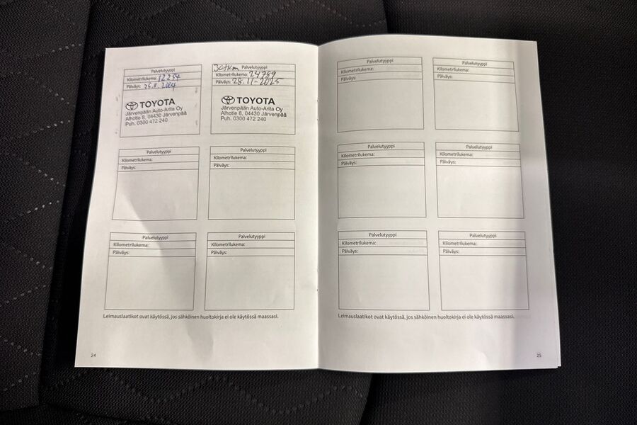 Toyota Corolla Cross vaihtoauto