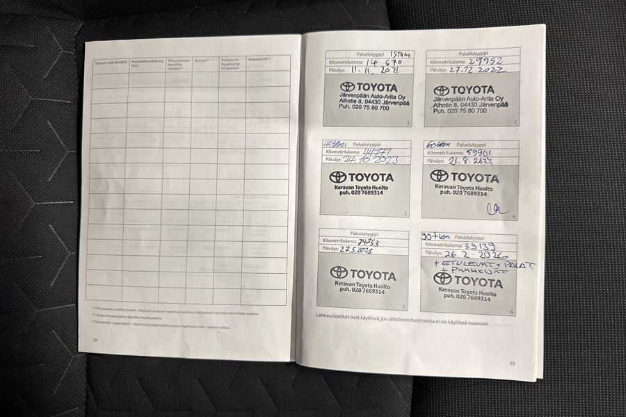 Toyota Corolla vaihtoauto