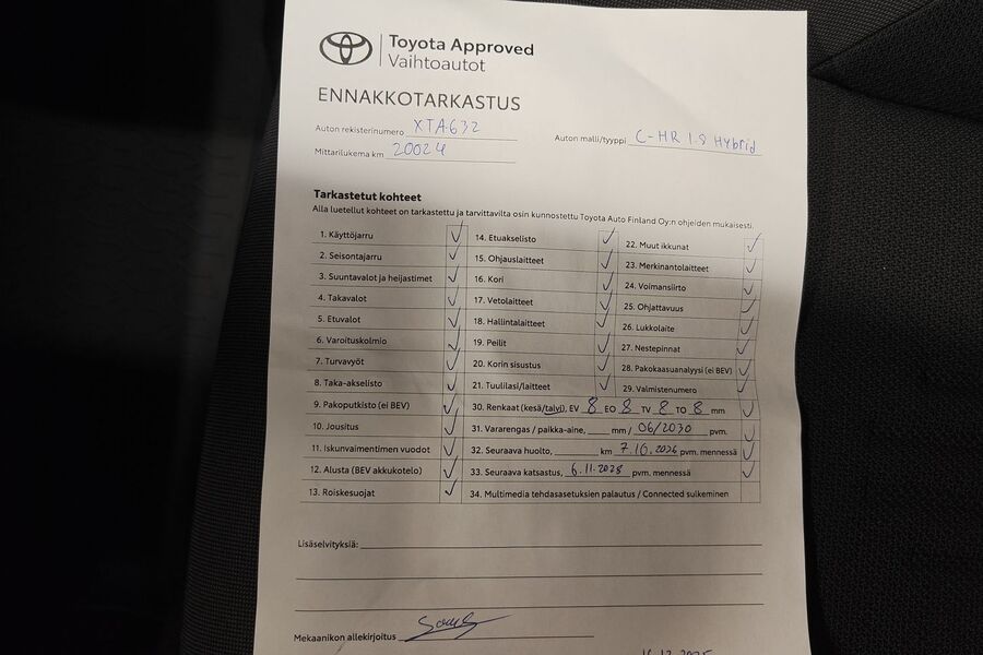 Toyota C-HR vaihtoauto