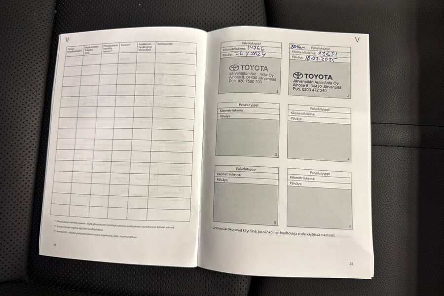 Toyota Corolla Cross vaihtoauto