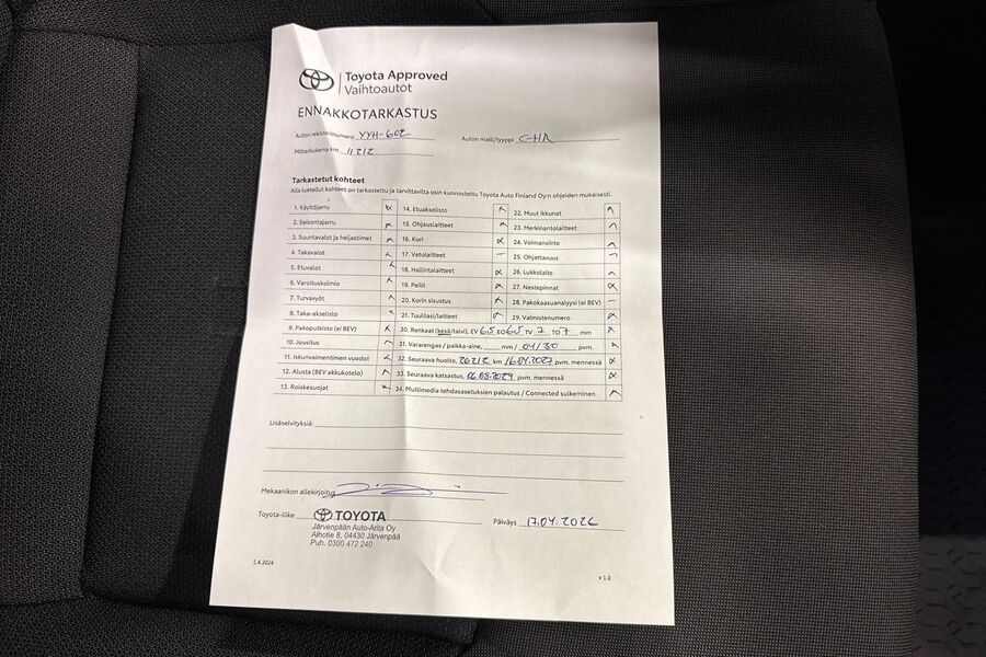 Toyota C-HR vaihtoauto