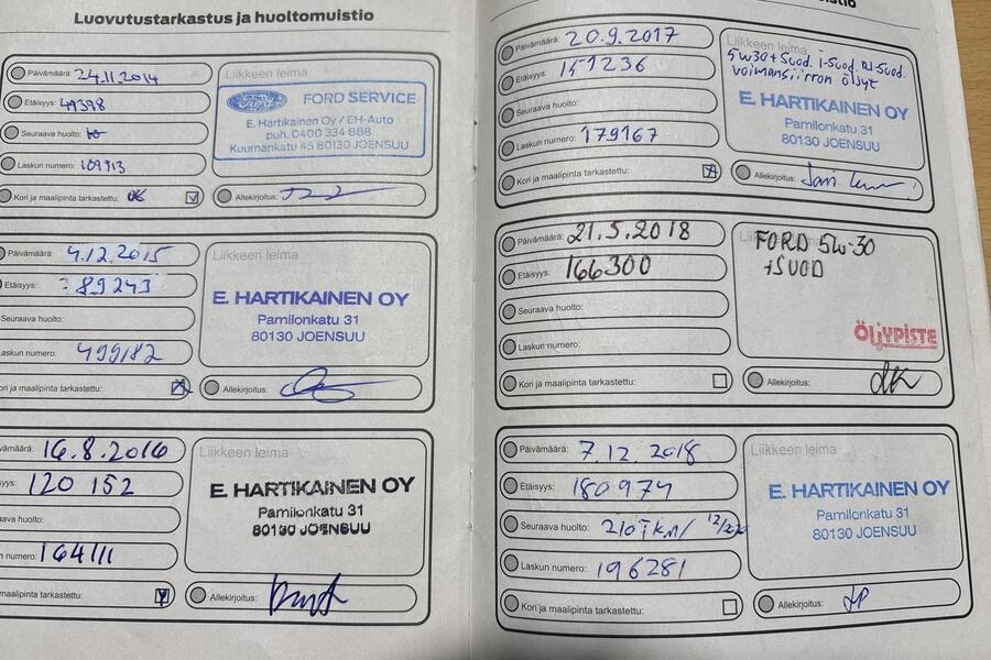 Ford Ranger vaihtoauto