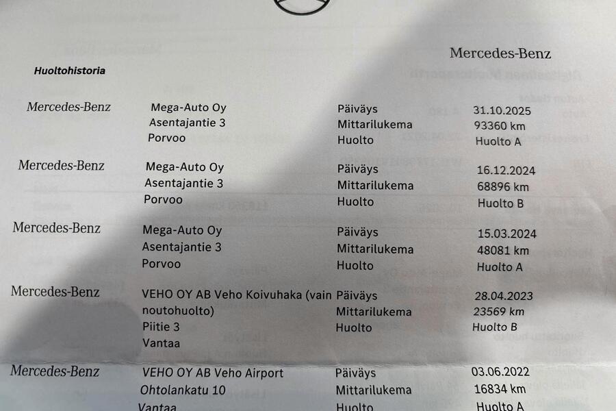 Mercedes-Benz A vaihtoauto