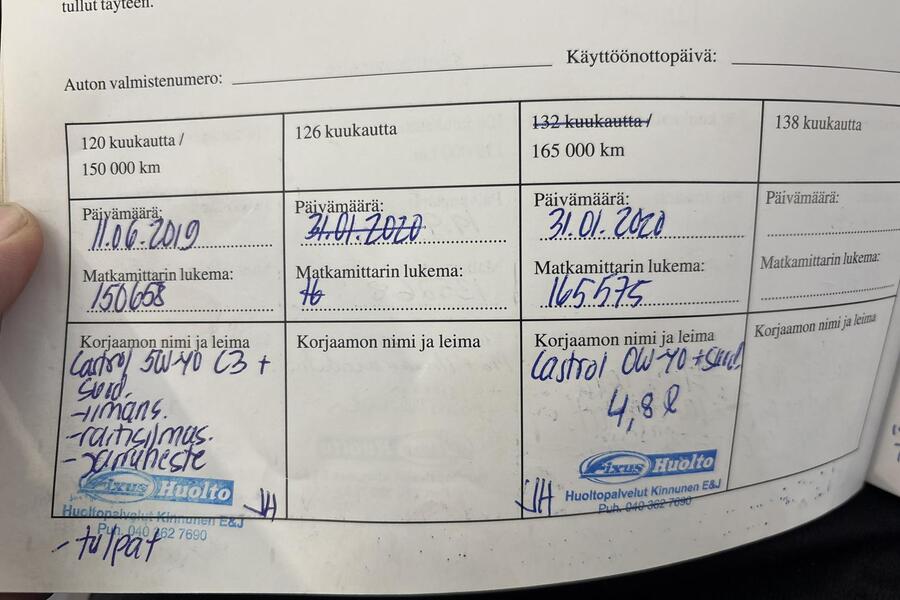 Subaru Forester vaihtoauto