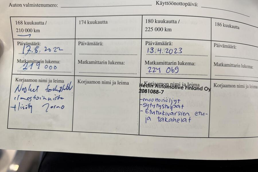 Subaru Forester vaihtoauto