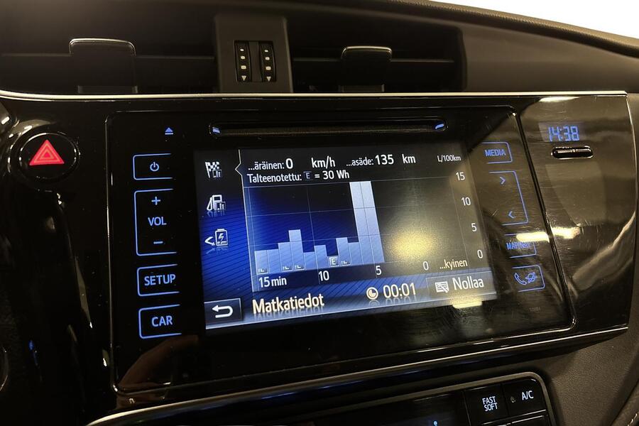 Toyota Auris vaihtoauto