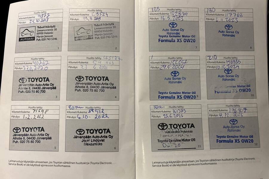 Toyota Auris vaihtoauto