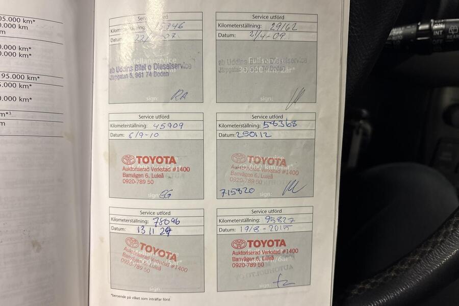 Toyota Avensis vaihtoauto