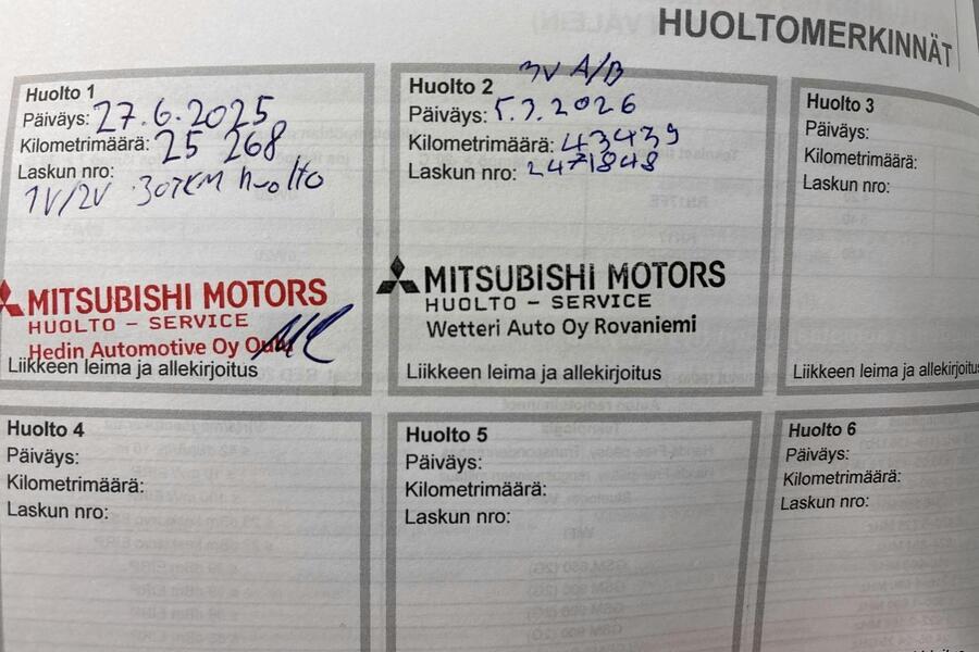 Mitsubishi Colt vaihtoauto