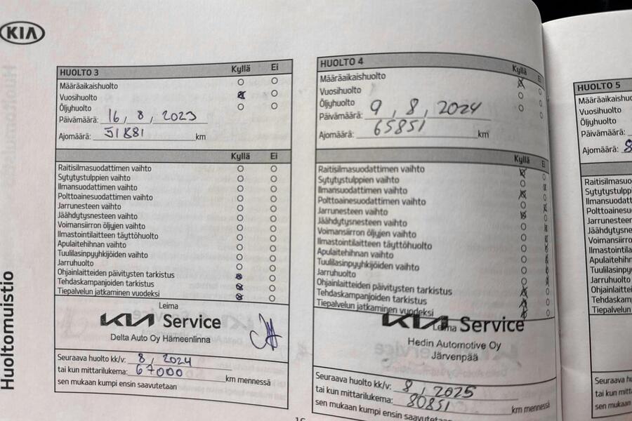 Kia Niro plug-in vaihtoauto