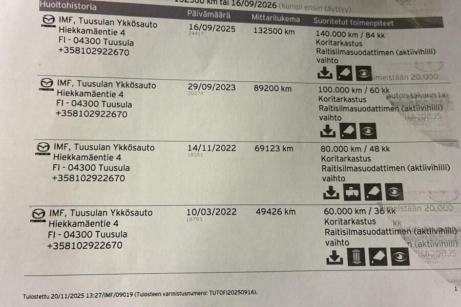 Mazda CX-5 vaihtoauto