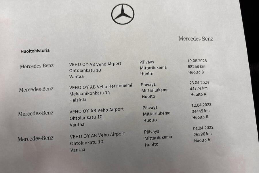 Mercedes-Benz A vaihtoauto