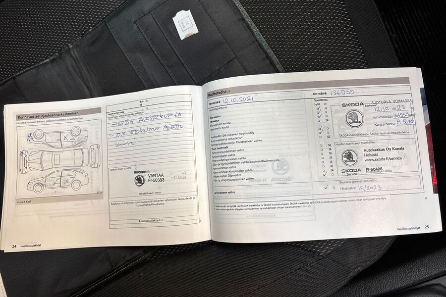 Skoda Yeti vaihtoauto