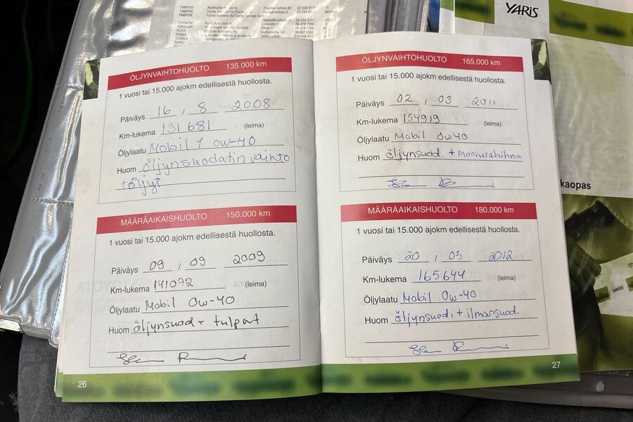 Toyota Yaris vaihtoauto