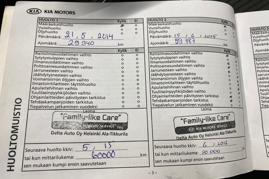 Kia Sorento vaihtoauto