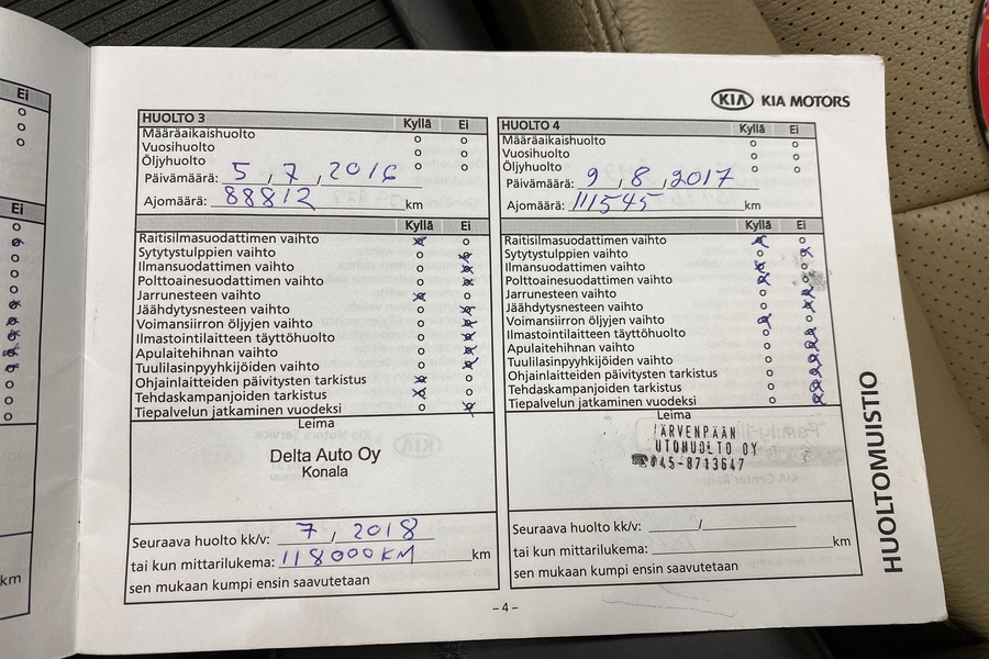 Kia Sorento vaihtoauto