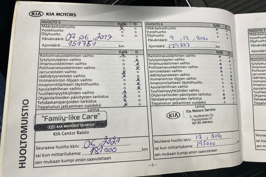 Kia Sorento vaihtoauto