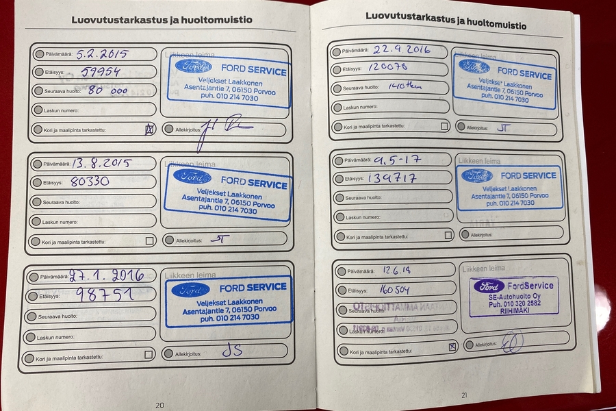 Ford Mondeo vaihtoauto