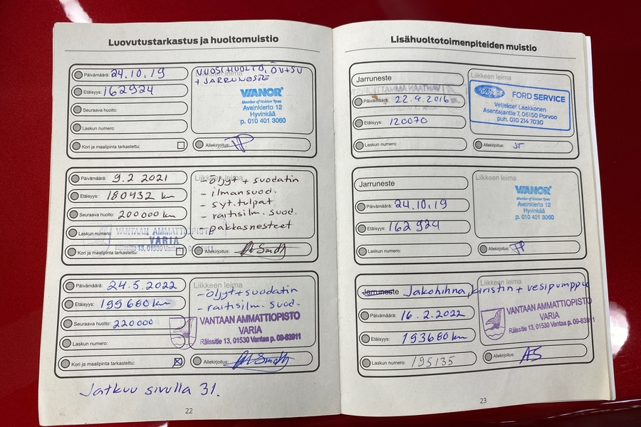 Ford Mondeo vaihtoauto