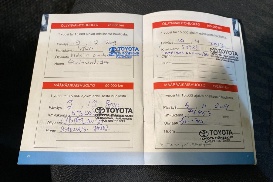 Toyota Corolla vaihtoauto