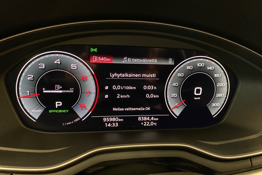 Audi A4 vaihtoauto