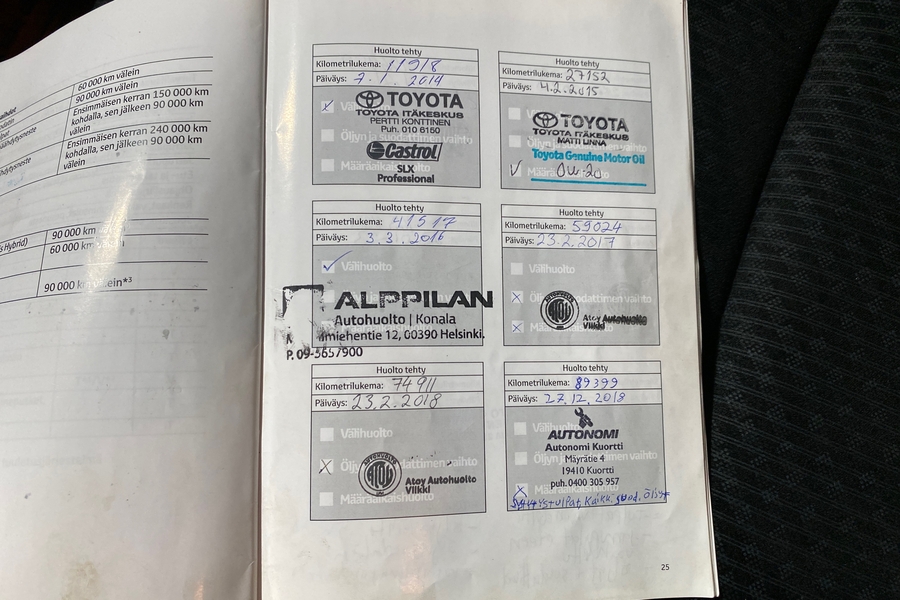 Toyota Verso-S vaihtoauto