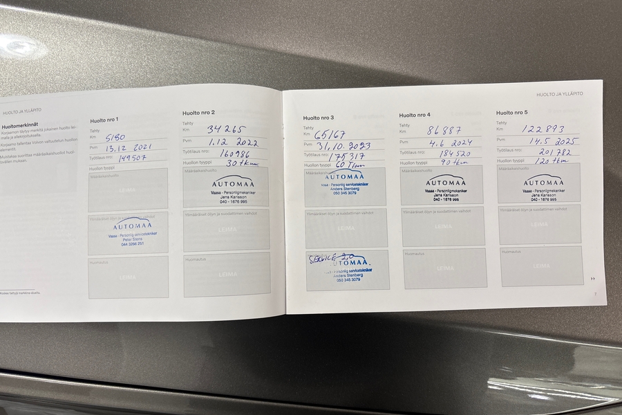 Volvo V90 Cross Country vaihtoauto