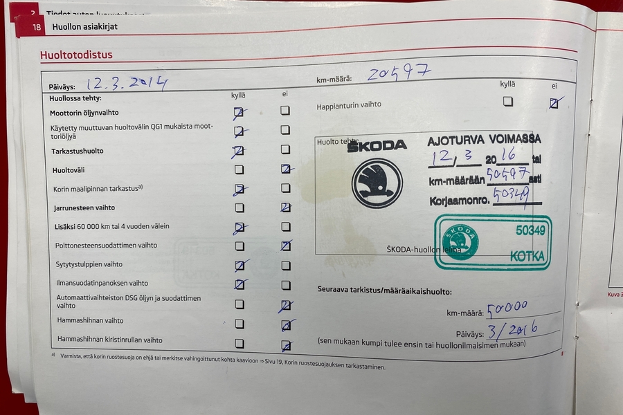 Skoda Roomster vaihtoauto