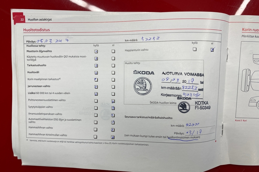 Skoda Roomster vaihtoauto