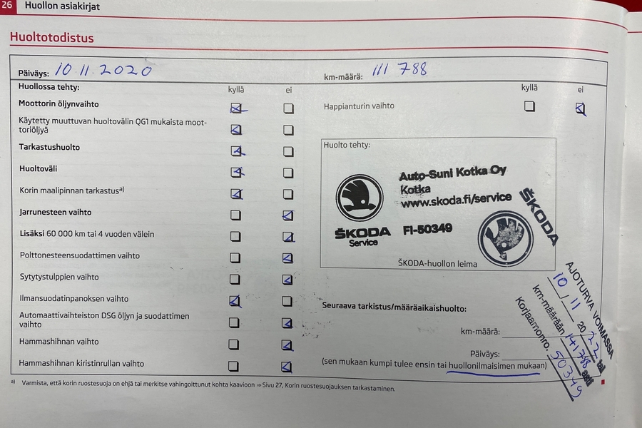 Skoda Roomster vaihtoauto