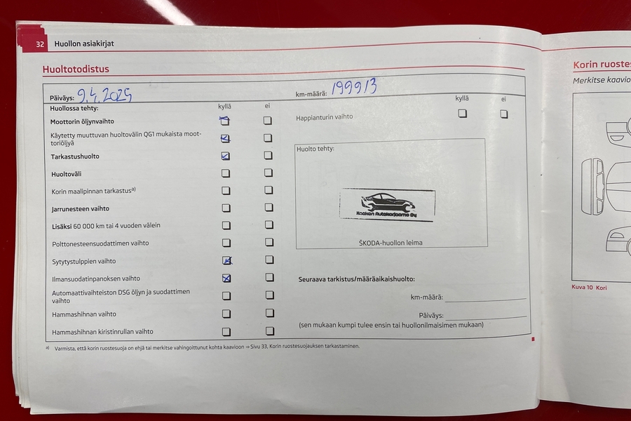 Skoda Roomster vaihtoauto