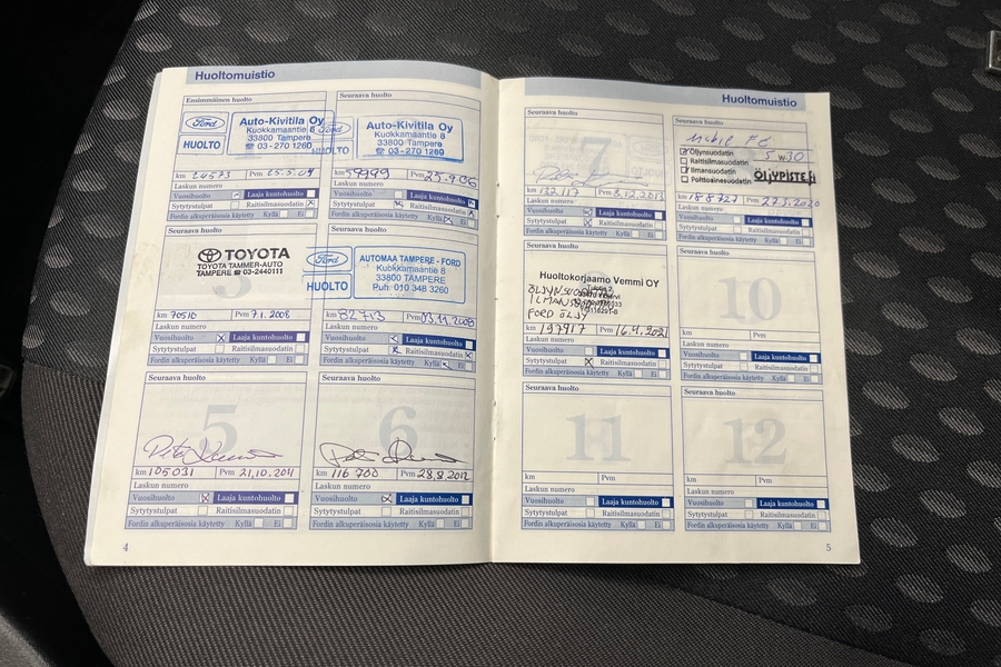 Ford Fiesta vaihtoauto