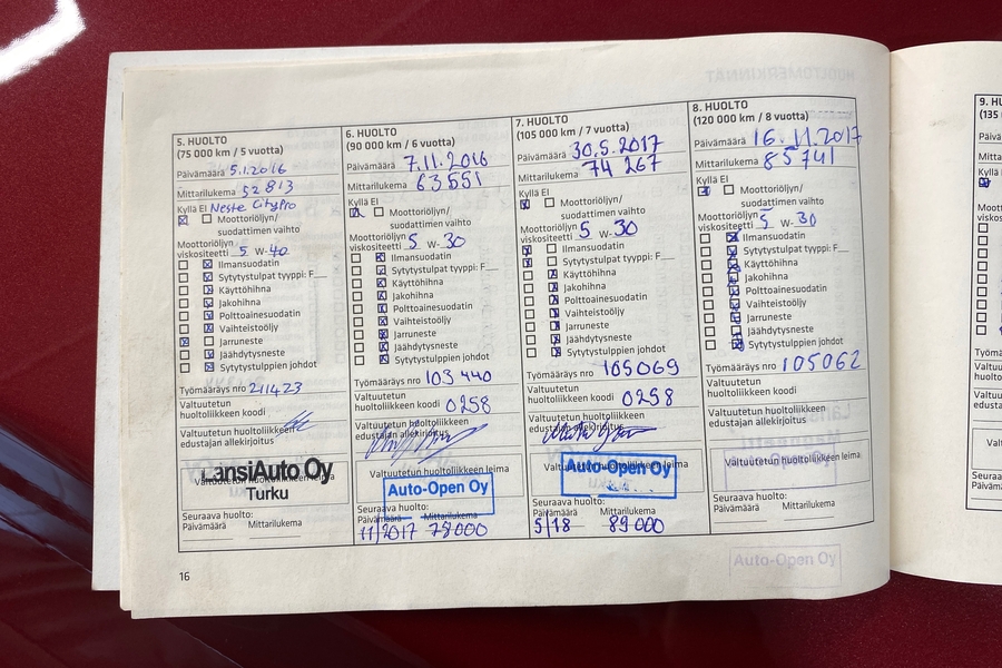 Chevrolet Cruze vaihtoauto