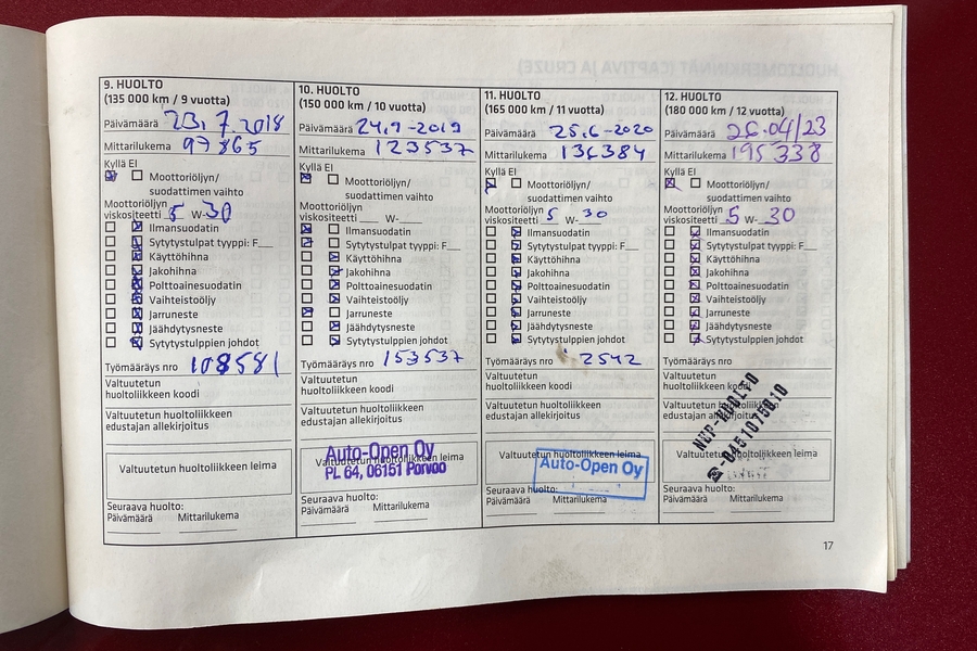 Chevrolet Cruze vaihtoauto