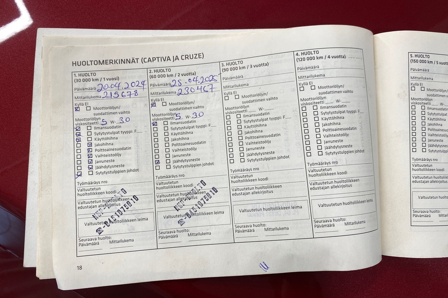 Chevrolet Cruze vaihtoauto