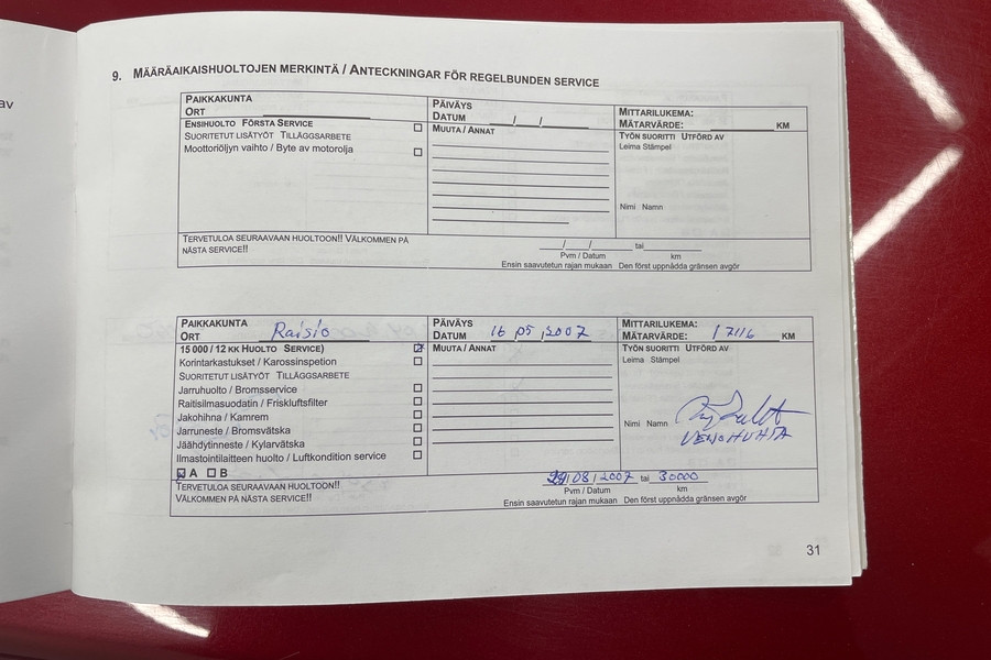 Dodge Caliber vaihtoauto