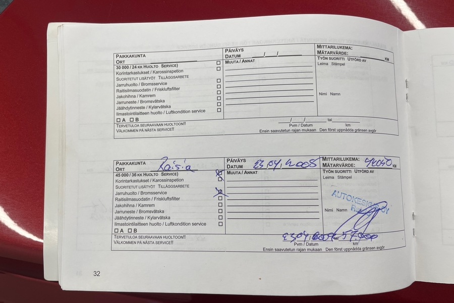 Dodge Caliber vaihtoauto