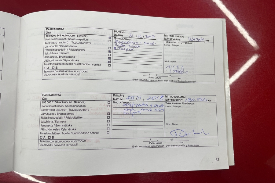 Dodge Caliber vaihtoauto