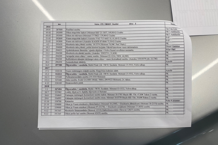 Volvo V70 vaihtoauto